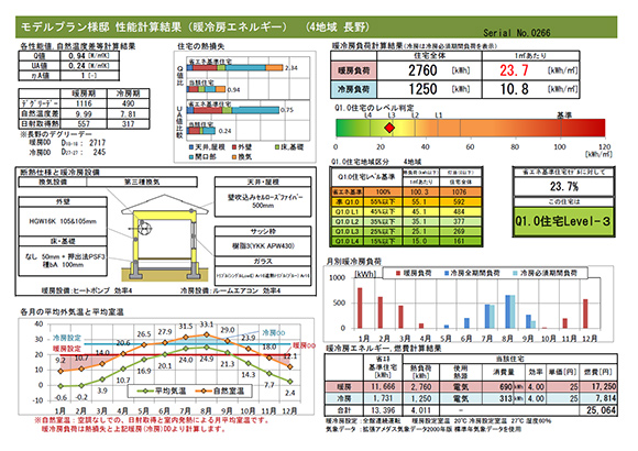 断熱改修