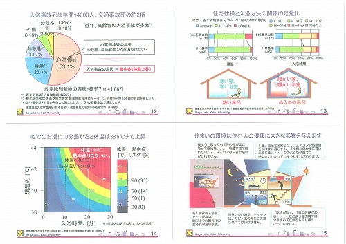 省エネ・健康ゼミ