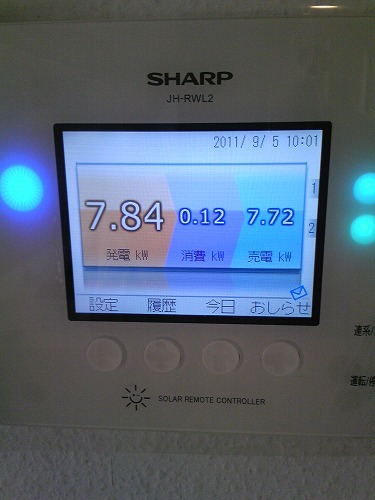 さすが9.5KW