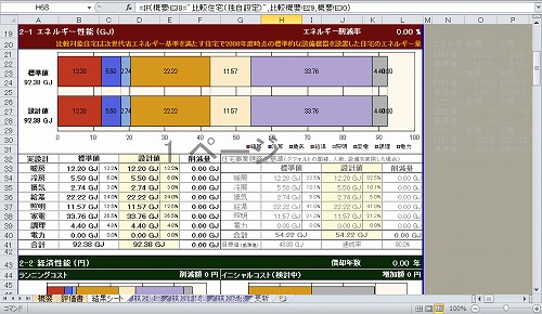 住まいのｴﾈﾙｷﾞｰ性能評価ツール