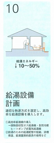 自立循環型住宅-10