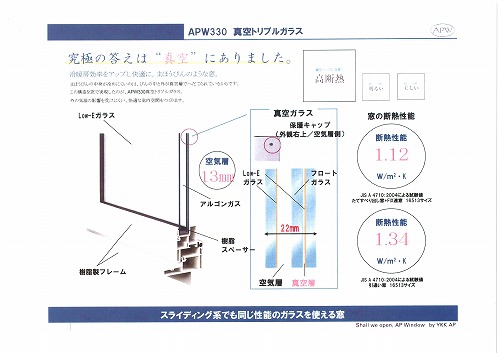 ついにYKKより