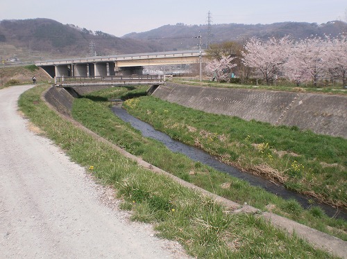 河川法