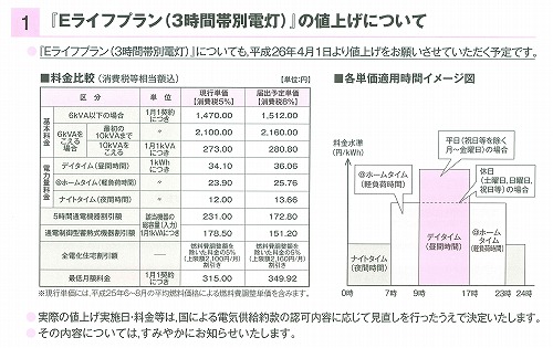 とうとう中電も