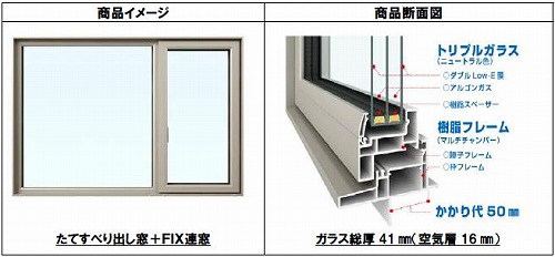 待ちに待ったサッシ