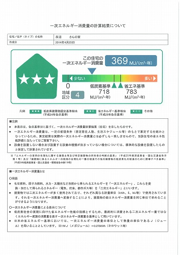 ゼロエネハウスの中身