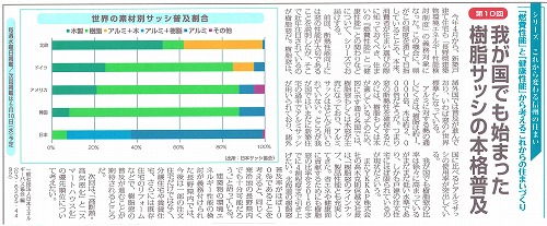 エネパスコラム第10回