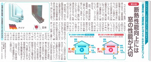 エネパスコラム第9回