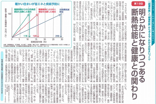 エネパスコラム第19回