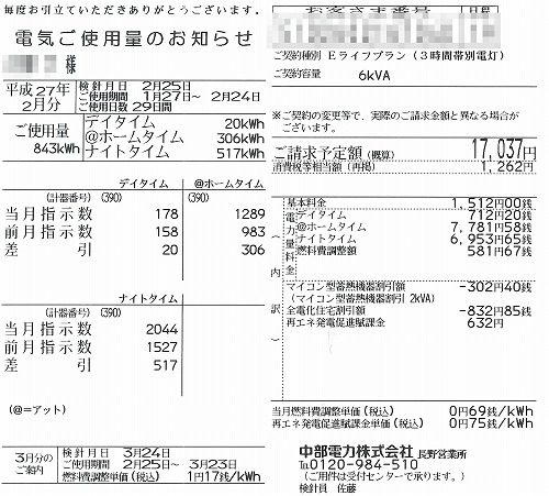 電気消費量実データ