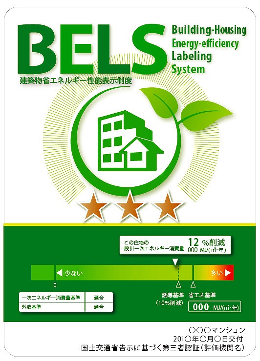 住宅版BELS