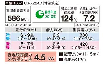 エアコンの選定