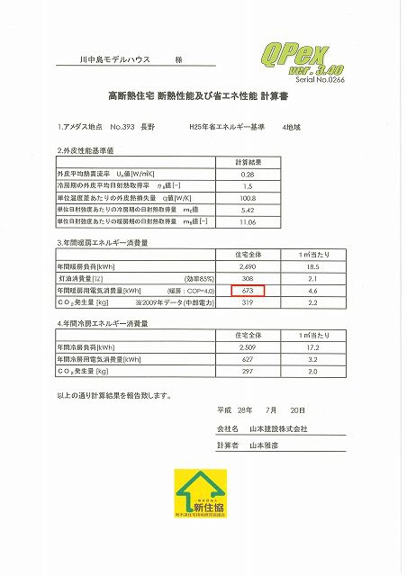 設定温度での燃費の違い