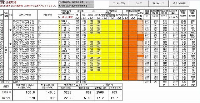 レースカーテンの功罪