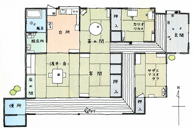 減築か部分断熱か