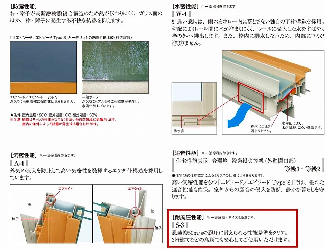 これも時代の変化なのか