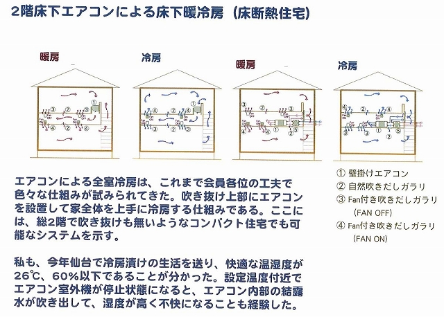 新住協2018総会3