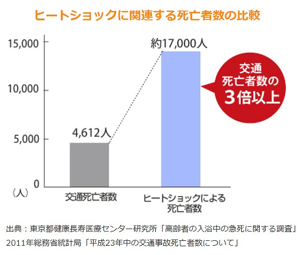 コロナ対策に思う