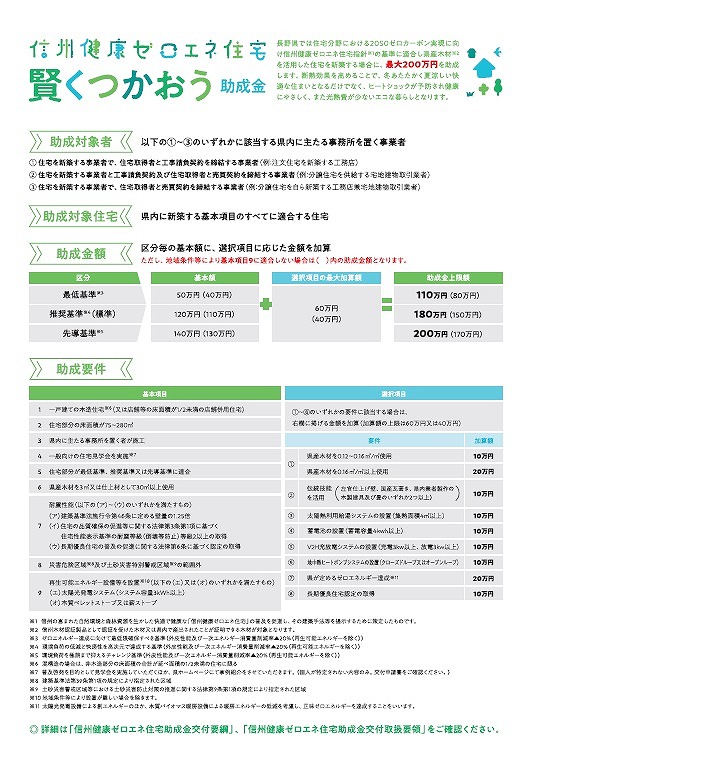 信州健康ゼロエネ住宅